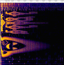 Images