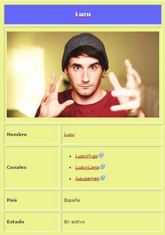 Archivo:Luzu.png
