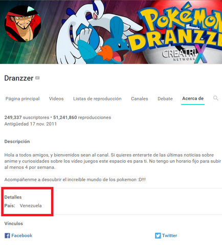 Archivo:PruebaDranzzer.png
