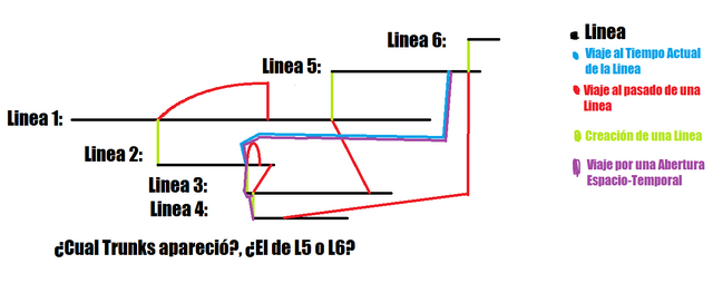 Archivo:Lineas2.png