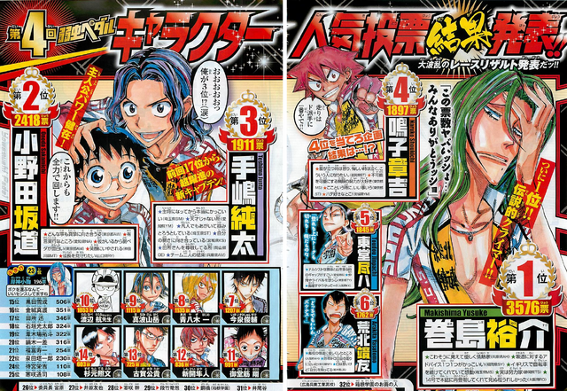 File:2014 popularity poll.png