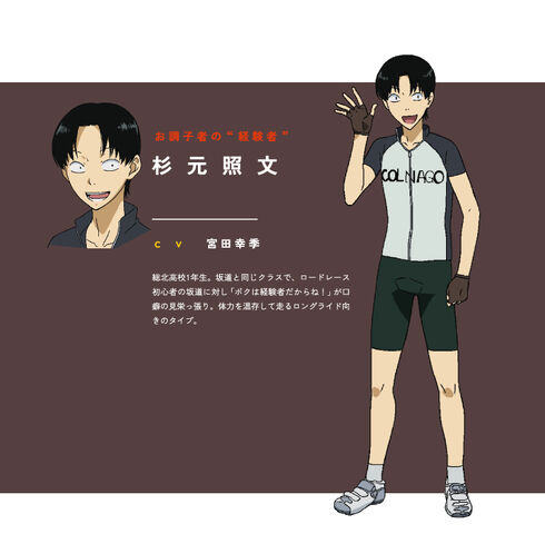 File:Sugimoto.Terufumi.full.1626060.jpg