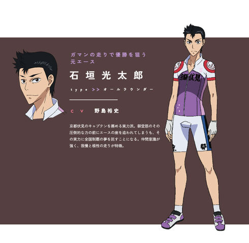 File:Ishigaki.Koutarou.full.1654086.jpg