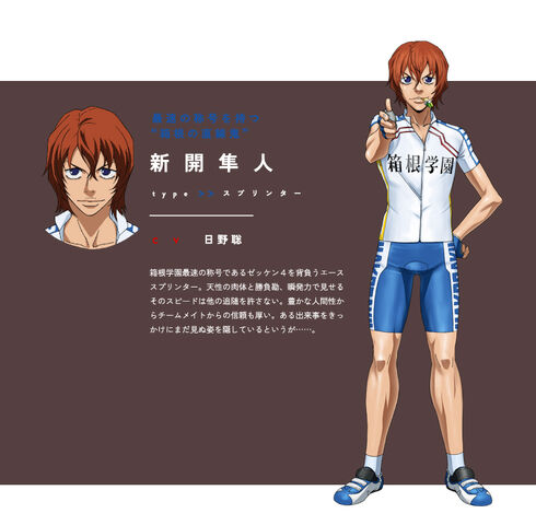 File:Hayato.Shinkai.full.1608763.jpg