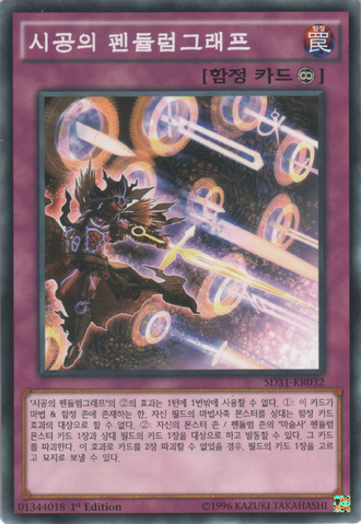File:TimePendulumgraph-SD31-KR-C-1E.png