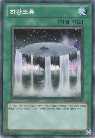 File:FallingCurrent-GAOV-KR-C-UE.png