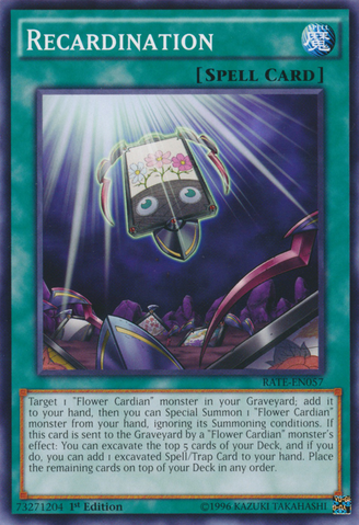 File:Recardination-RATE-EN-C-1E.png