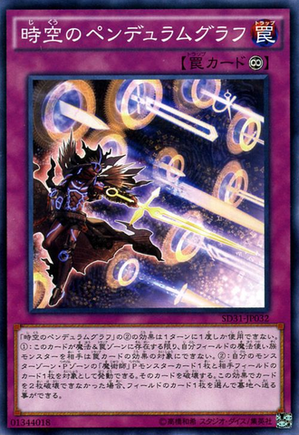 File:TimePendulumgraph-SD31-JP-C.png