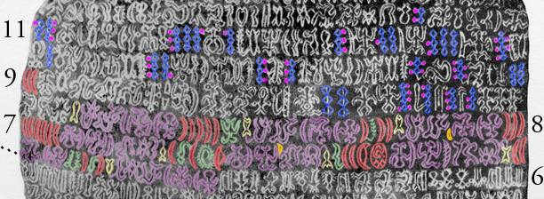 Rongorongo C-a Mamari calendar