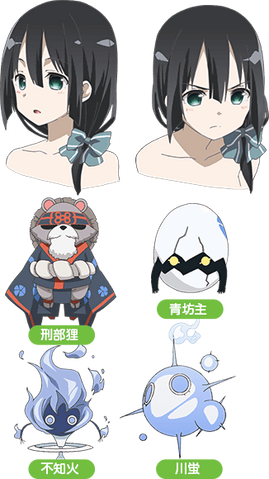 File:Chara mimori face4.png