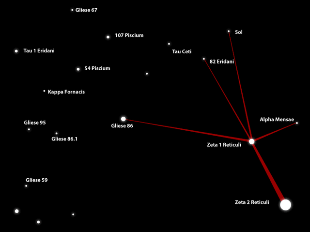 Archivo:Zeta reticuli.png