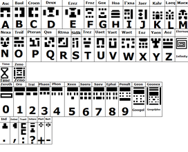 Zenoxia language