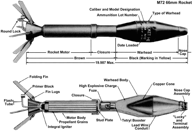 File:M72 1.gif