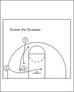Screen the Screener.jpg