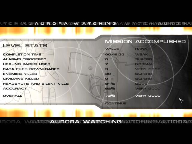 檔案:Aurora Watching result.jpg