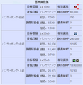 2015年9月28日 (一) 15:47的版本的缩略图