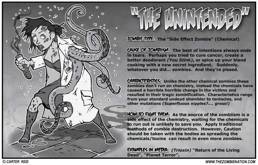 Image Zombietypestheunintendedzombie.png Zombiepedia FANDOM