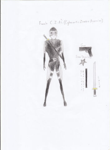 File:Female cza's.jpg